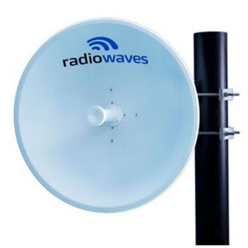 Picture of RadioWaves SP2-2/5 2ft 2.4-2.5/5.725-5.85GHz N-Female Dual