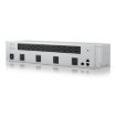 Picture of Ubiquiti USP-PDU-Pro UniFi Power Distribution Professional A