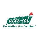 Picture for manufacturer Acti-Sol