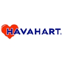 Picture for manufacturer Havahart