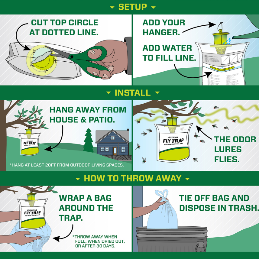Disposable Outdoor Fly Trap with Attractant