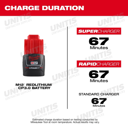 Milwaukee M12 REDLITHIUM 3.0 Compact Battery Pack
