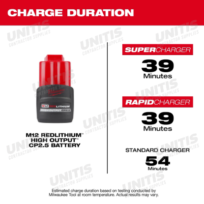 Milwaukee M12 REDLITHIUM High Output CP2.5 Battery Pack