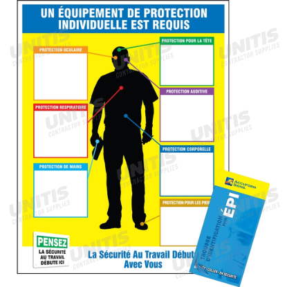 Safety Poster: PPE-Id Chart & Label Booklet Kit